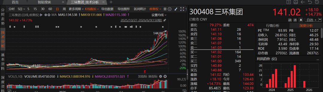 潮州首富掌舵！MLCC龙头冲刺两地上市