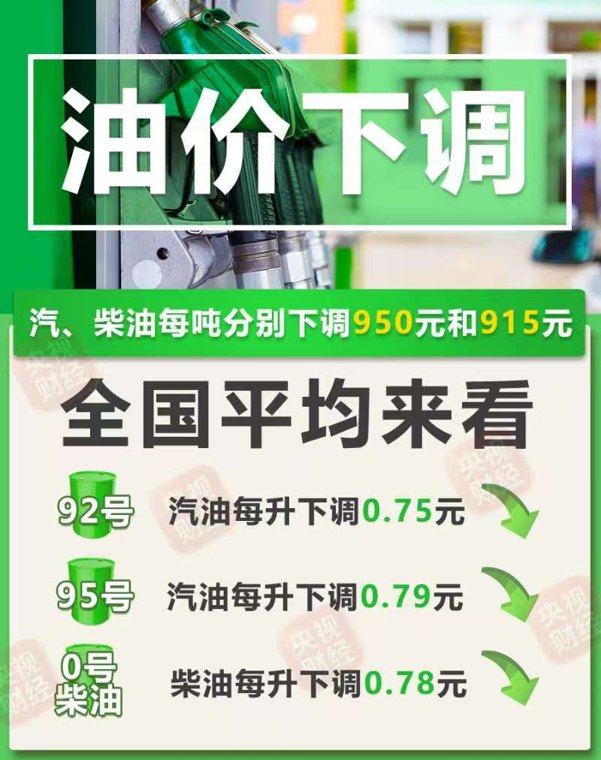 今晚油价下调 加满一箱油少花37.5元